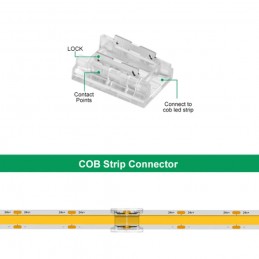 4-in-1-Anschluss für COB- und SMD-LED-Streifen: Benutzerfreundlichkeit garantiert