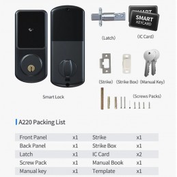 Smart Lock mit multifunktionalem Entriegelungsmodus