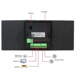 Panel de control de música Tuya Smart Home con pantalla táctil completa