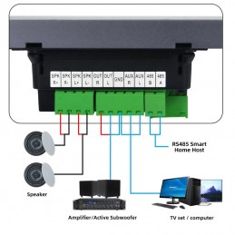 Automatización del hogar inteligente: Panel de control musical inteligente Tuya