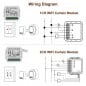 Tuya Modulo per Tapparelle Smart WiFi Tuya Modulo per Tapparelle Smart WiFi