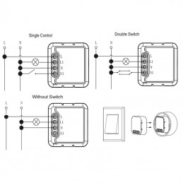 Module de commutation Tuya avec mesure d'énergie 16A