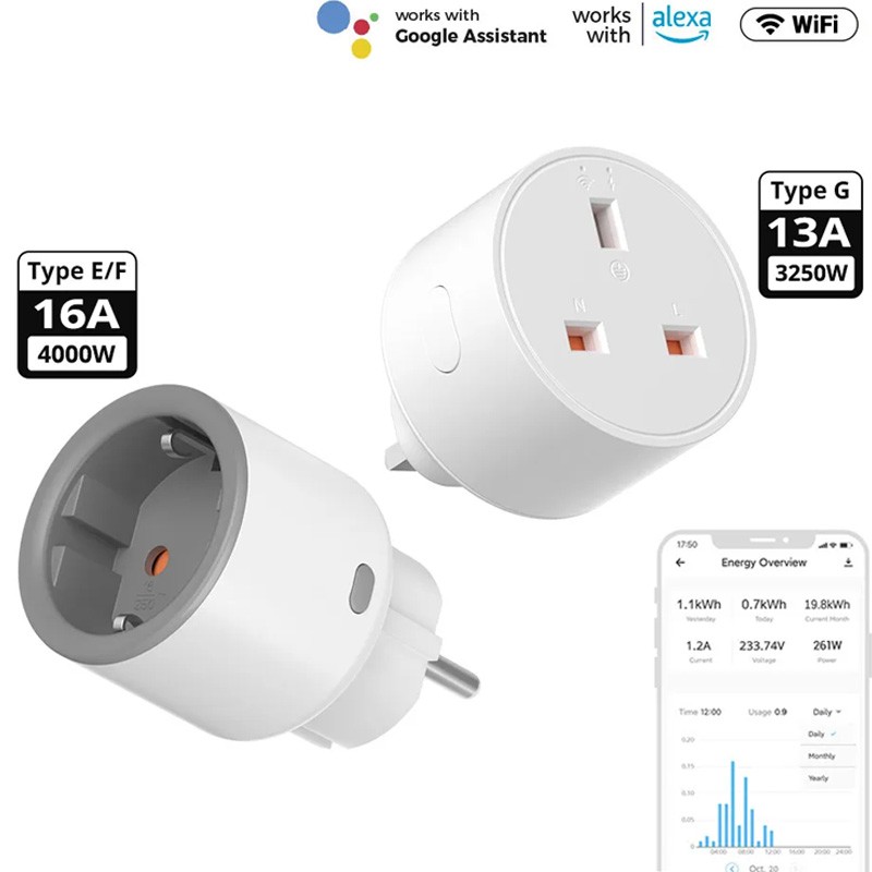 SONOFF S60 Smart Plug - Automatisering en energiemonitoring