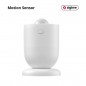 Sonoff SNZB-03P Smart Zigbee Motion Sensor Sonoff SNZB-03P Smart Zigbee Motion Sensor