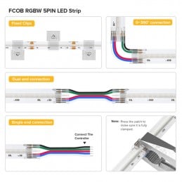 COB RGBCW Led Strip Continue Verlichting voor Interieurontwerp