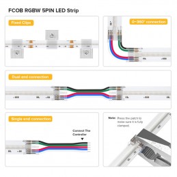 COB RGBCW LED-Streifen Dauerbeleuchtung für die Innenarchitektur