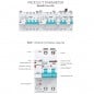 Tuya 63A Smart WIFI MCB Circuit Breaker with Energy Meter