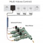 Tuya Smart WiFi Garden Watering System