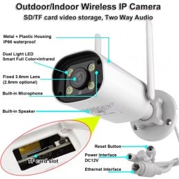 Vidéosurveillance domestique : caméra intelligente Tuya avec capteur PIR