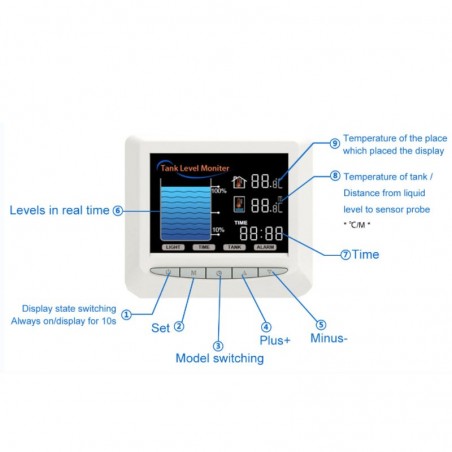 Water Level Socket Control Tuya Automatic Water Level Control System with Alarms