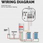 Smarter Zigbee-Thermostat Beca BHT-9000GCLZB Expert4house Edition Smarter Zigbee-Thermostat Beca BHT-9000GCLZB Expert4house Edition