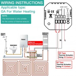Beca Smart WiFi programmeerbare thermostaat - verwarmingsregeling