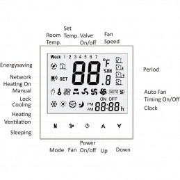 Beca WiFi-thermostaat BAC-3000ELW Ventilatorconvector Airconditionerbediening