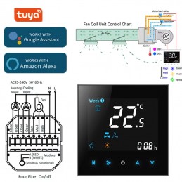 Beca WiFi-thermostaat BAC-3000ELW Ventilatorconvector Airconditionerbediening