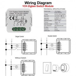 Tuya Universal ZigBee Smart Switch – Komplette Hausautomationssteuerung