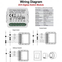 Tuya Universal ZigBee Smart Switch - Contrôle domotique complet
