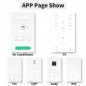 Tuya Hub Smart WiFi Controller per Telecomandi ad Infrarossi Tuya Hub Smart WiFi Controller per Telecomandi ad Infrarossi