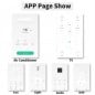 Tuya Hub Smart WiFi-controller voor infraroodafstandsbedieningen