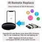 Tuya Hub Smart WiFi-controller voor infraroodafstandsbedieningen