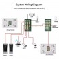 Tuya Moniteur de Visiophone WiFi Intelligent d'intérieur de 7 Pouces Tuya Moniteur de Visiophone WiFi Intelligent d'intérieur de 7 Pouces