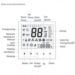 Koop Smart WiFi-thermostaat BAC-1000MLWE met fancoilsonde