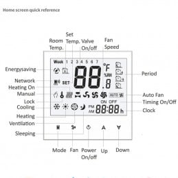 Buy Smart WiFi Thermostat BAC-1000MLWE with Fan Coil Probe