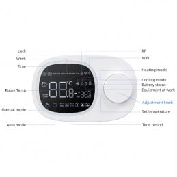 Acheter Thermostat à batterie intelligent – Télécommande pour chaudières