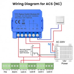 Tuya Smart Zigbee DC-Relaismodul – Trockenkontakt, Alexa und Google