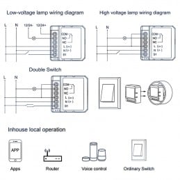 Tuya Smart Zigbee DC-Relaismodul – Trockenkontakt, Alexa und Google