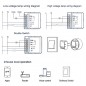 Tuya Smart Zigbee Relaismodule Schoon Contact