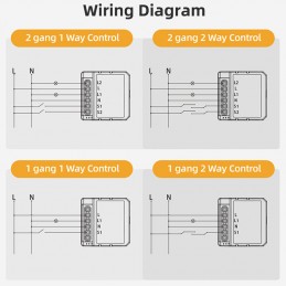 Module variateur intelligent Tuya Zigbee – Contrôle de la lumière avec Alexa et Google