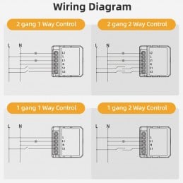 Tuya Smart Zigbee Dimmer Module – Lichtregeling met Alexa & Google