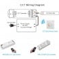 Feuille LED flexible bicolore CCT 440 LED DC24V Feuille LED flexible bicolore CCT 440 LED DC24V