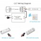 Foglio Flessibile a LED Dual Color CCT 440 LED DC24V Foglio Flessibile a LED Dual Color CCT 440 LED DC24V