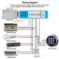 Tuya Mini Controller per Accessi con Tastiera e Carte Smart Bluetooth Tuya Mini Controller per Accessi con Tastiera e Carte Smart Bluetooth