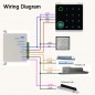 Système de contrôle d'accès WiFi intelligent Tuya avec clavier étanche intégré Système de contrôle d'accès WiFi intelligent Tuya avec clavier étanche intégré