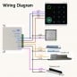 Tuya Sistema di Controllo Accessi Smart WiFi con Tastiera Integrata Impermeabile Tuya Sistema di Controllo Accessi Smart WiFi con Tastiera Integrata Impermeabile