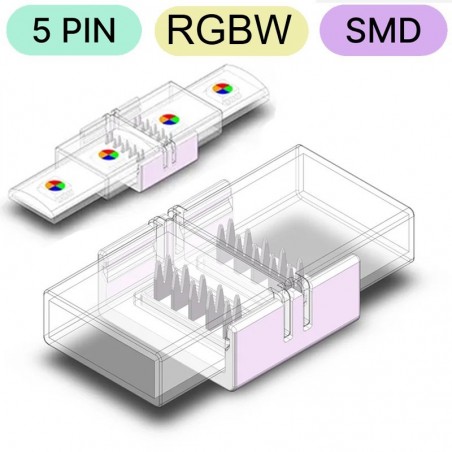 Connecteur rapide LED étanche RGBW 5 broches