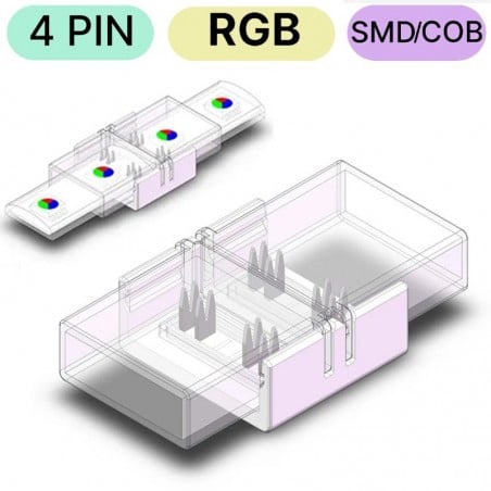 Conector impermeable de 4 pines para tiras LED RGB | Sin soldadura