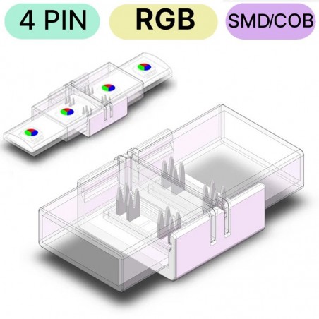 Connecteur étanche 4 broches pour bandes LED RVB | Sans soudure