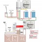 Pannello di Controllo Centrale Smart WiFi con Termostato Integrato Beca BCC-2501-GAGC