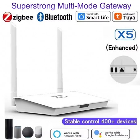 Tuya Gateway X5 Zigbee Bluetooth – Hub with Smart Home LAN Port