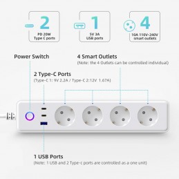 Multiprise connectée Tuya WiFi avec USB et Type-C – 4 prises secteur