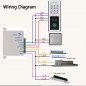 Sistema de control de acceso de metal Tuya Smart WiFi con teclado y lector de tarjetas Sistema de control de acceso de metal Tuya Smart WiFi con teclado y lector de tarjetas