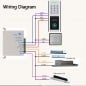 Tuya Smart WiFi Metall-Zugangskontrollsystem mit Tastatur und Kartenleser Tuya Smart WiFi Metall-Zugangskontrollsystem mit Tastatur und Kartenleser