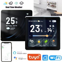 Thermostat de chauffage...