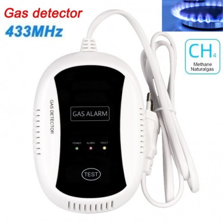 Rilevatore Gas Naturale Metano RF433 Tuya – Allarme Perdite CH₄