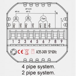 Thermostat intelligent Tuya Zigbee pour ventilo-convecteur, vannes marche/arrêt, 3 vitesses