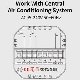 Thermostat intelligent Tuya Zigbee, ventilo-convecteur, 2 tuyaux, vanne 0-10 V, ventilateur 0-10 V
