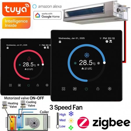 Thermostat intelligent Tuya Zigbee pour ventilo-convecteur, vannes marche/arrêt, 3 vitesses